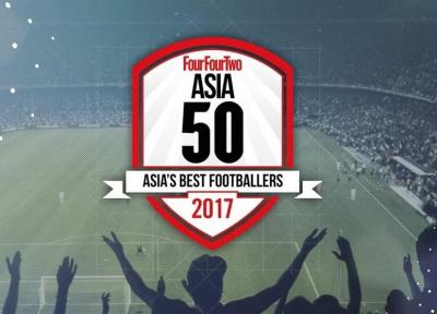 آزمون و قوچان نژاد در بین 10 فوتبالیست برتر سال 2017 آسیا، جای طارمی و رفیعی عوض شد